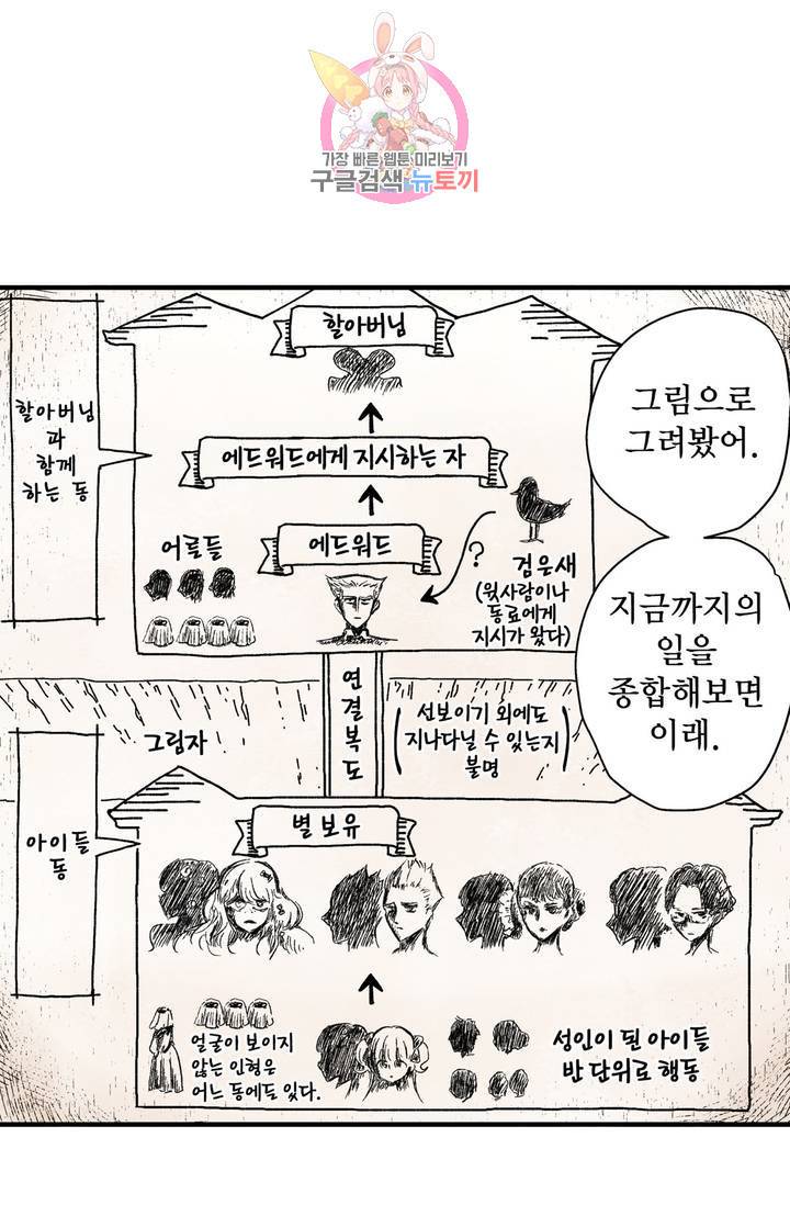섀도 하우스 48화 13