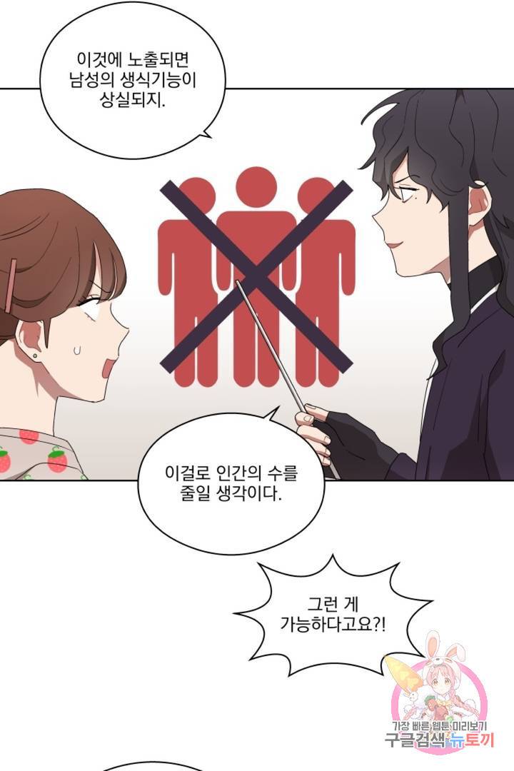 당신은 나의 신 11화 25