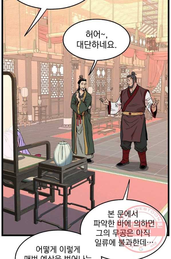 로그인 무림 88화 13