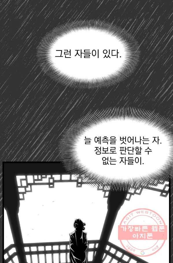 로그인 무림 88화 23