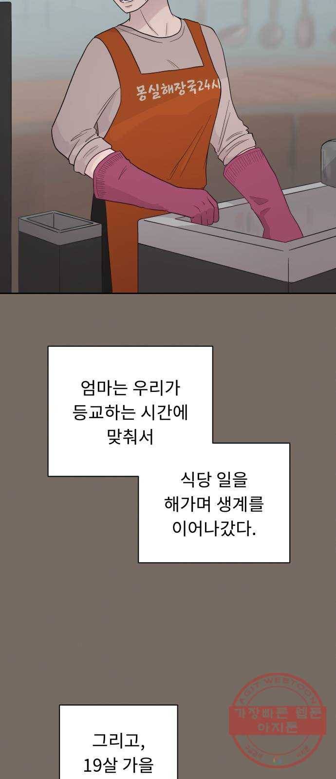사서고생! 3화. 그놈의 돈 37