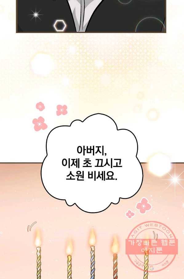 밥만 먹고 레벨업 83화 86