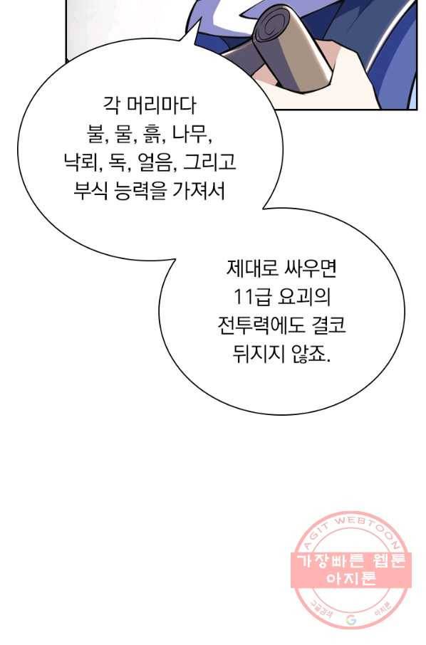 제존회귀록 88화 2
