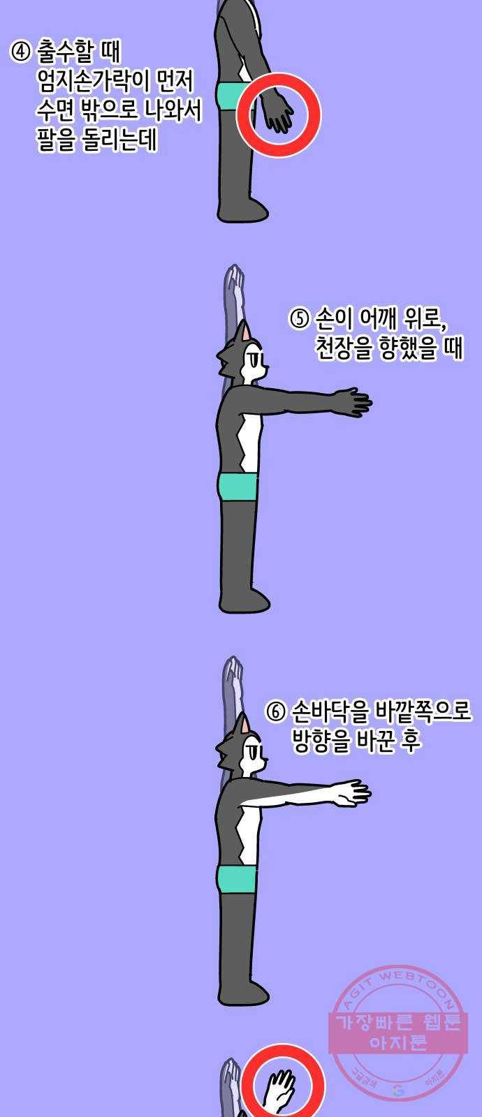 수영만화일기 57화 배영 팔 돌리기 14