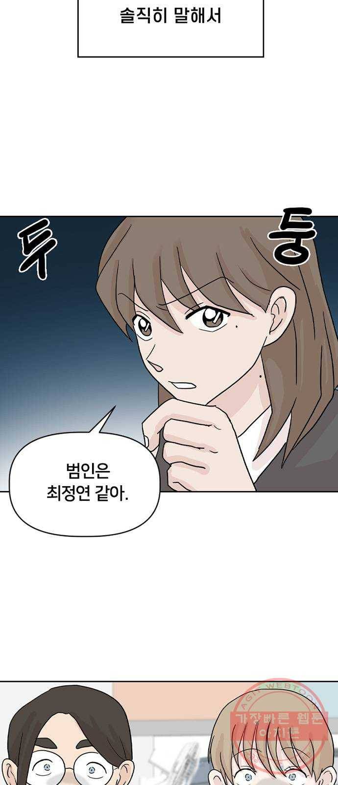 지원이들 15화 7