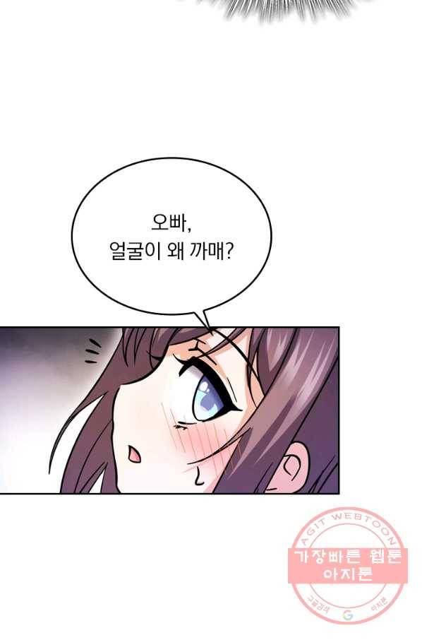 악역 플레이어는 강해지고 싶다 8화 8