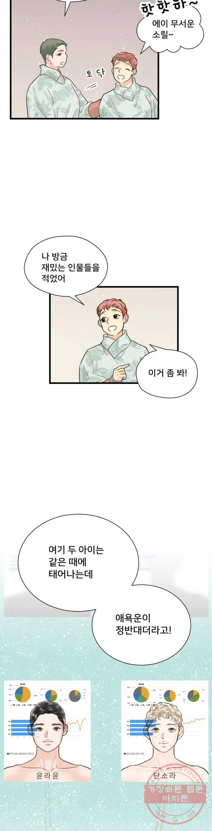 우리 바꿔서 할까 1화 4