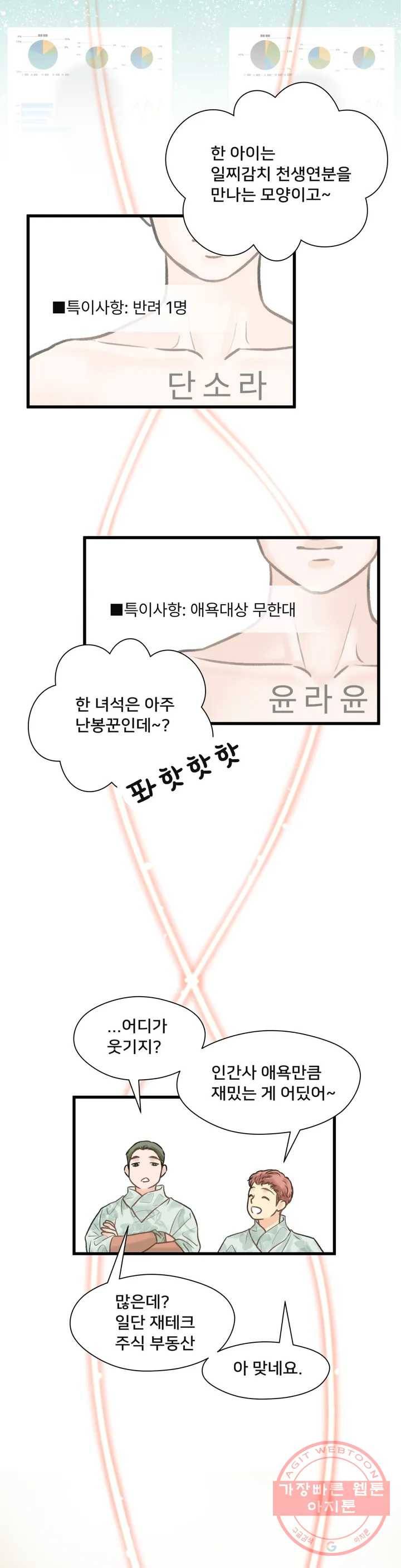 우리 바꿔서 할까 1화 5