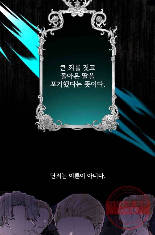 남주의 입양딸이 되었습니다 29화 12