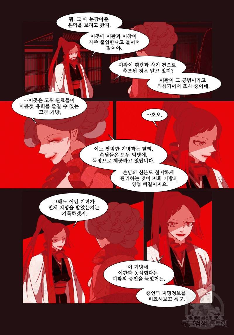 붉은 여우(완전판) 4권 63