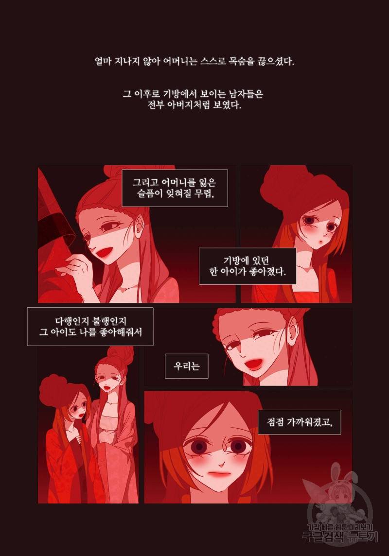 붉은 여우(완전판) 4권 87