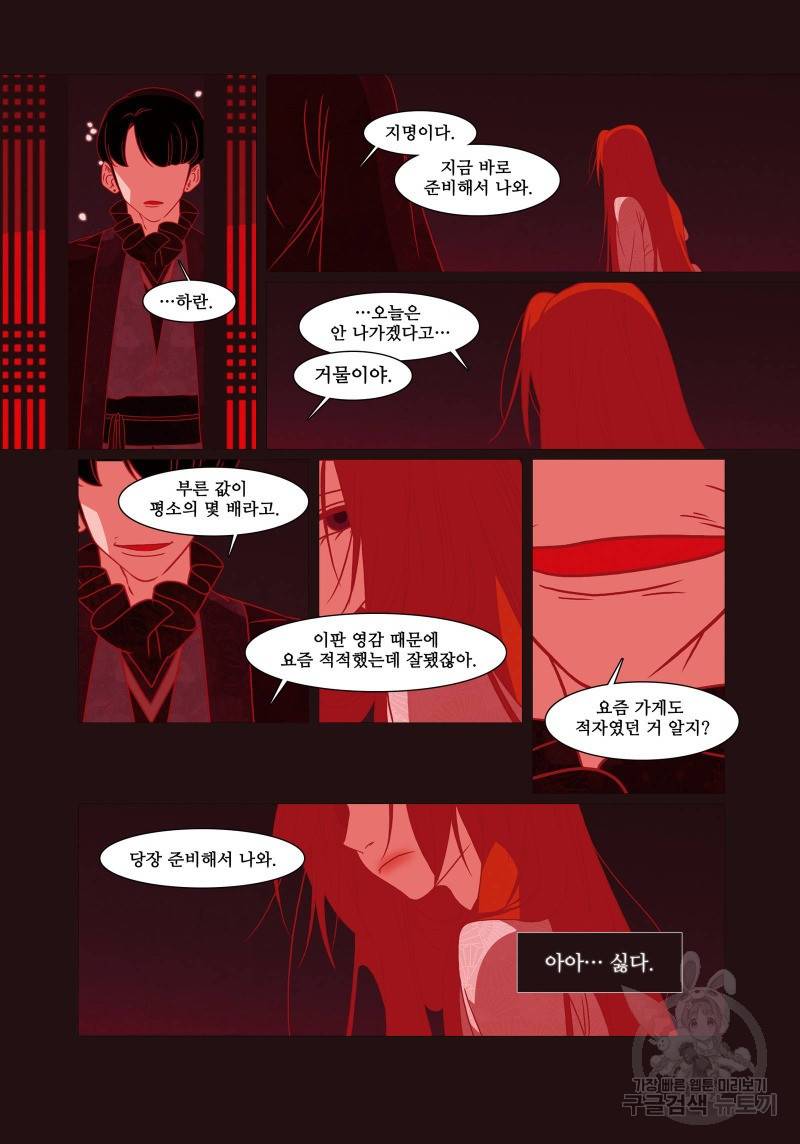 붉은 여우(완전판) 4권 161