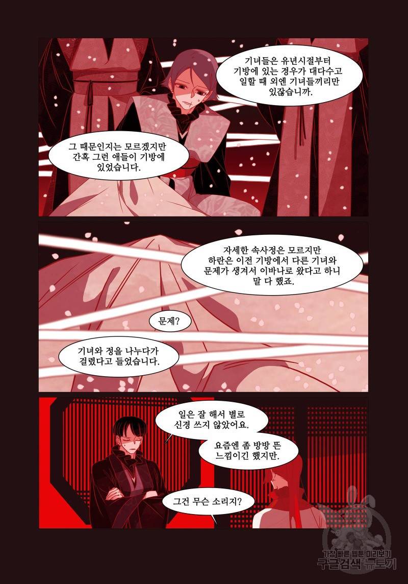 붉은 여우(완전판) 4권 186