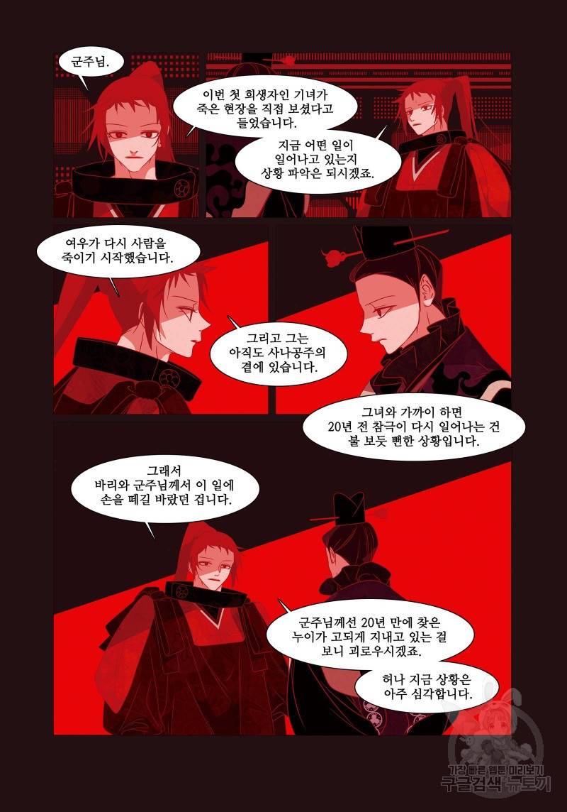 붉은 여우(완전판) 4권 304