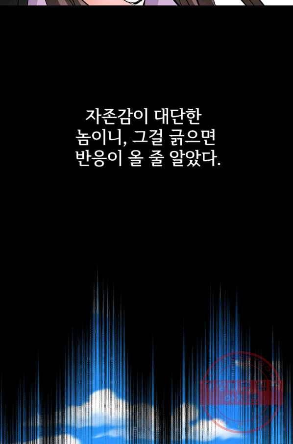 적국 황제의 노예가 되었습니다 76화 4