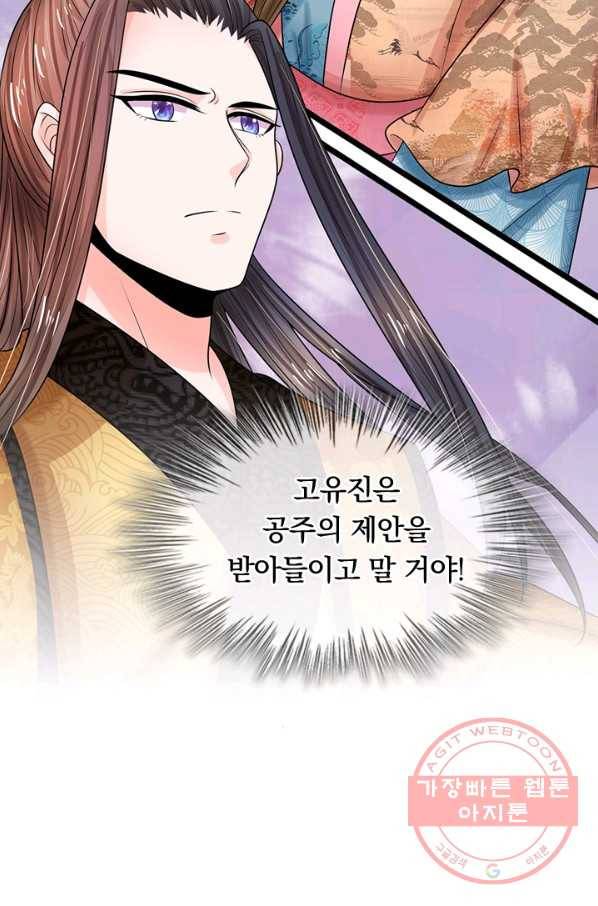 황후 시뮬레이션 193화 4
