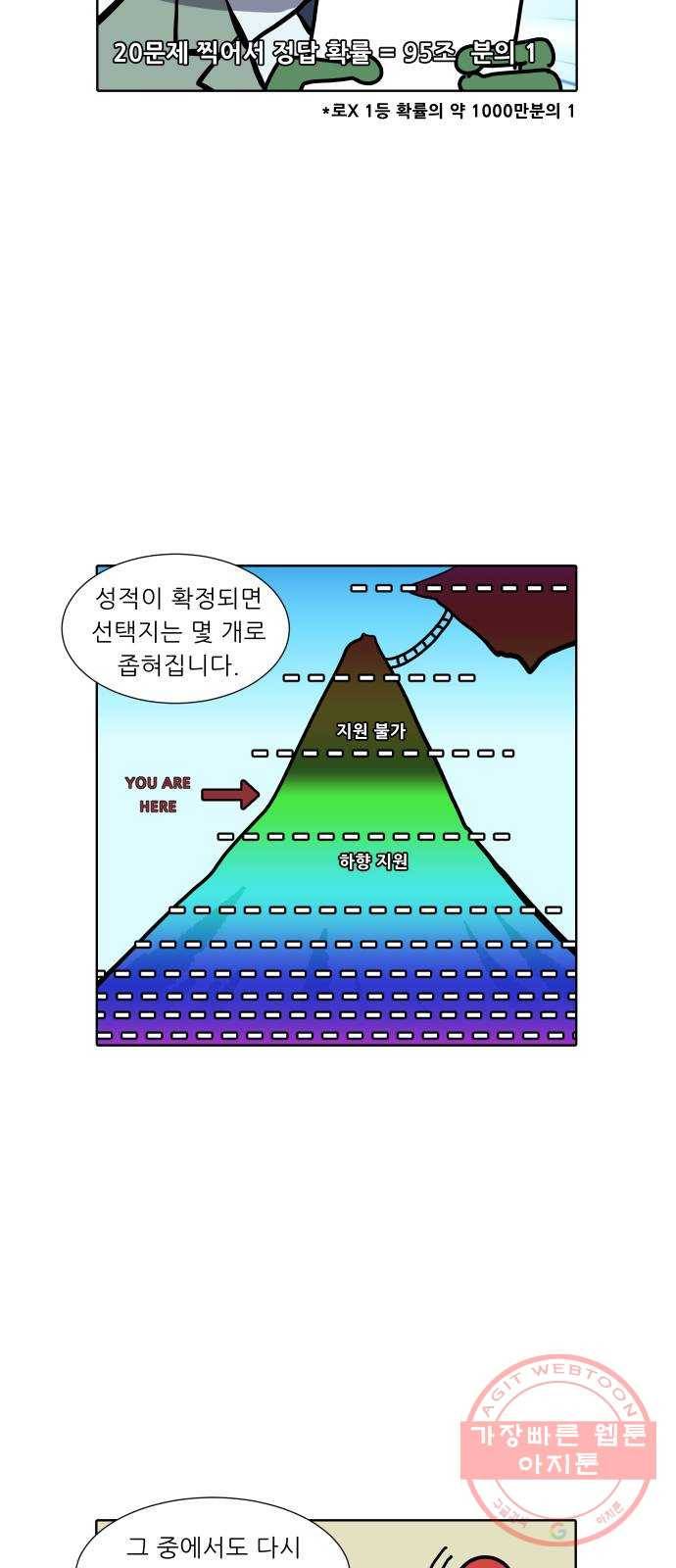 닥터앤닥터 육아일기 225. 공부 8 14