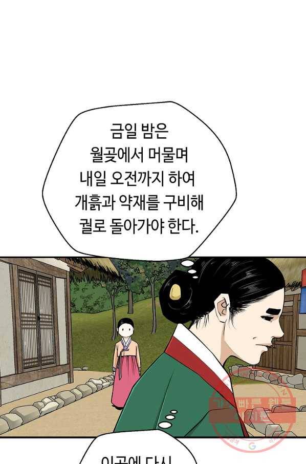 거지왕자 4화 1