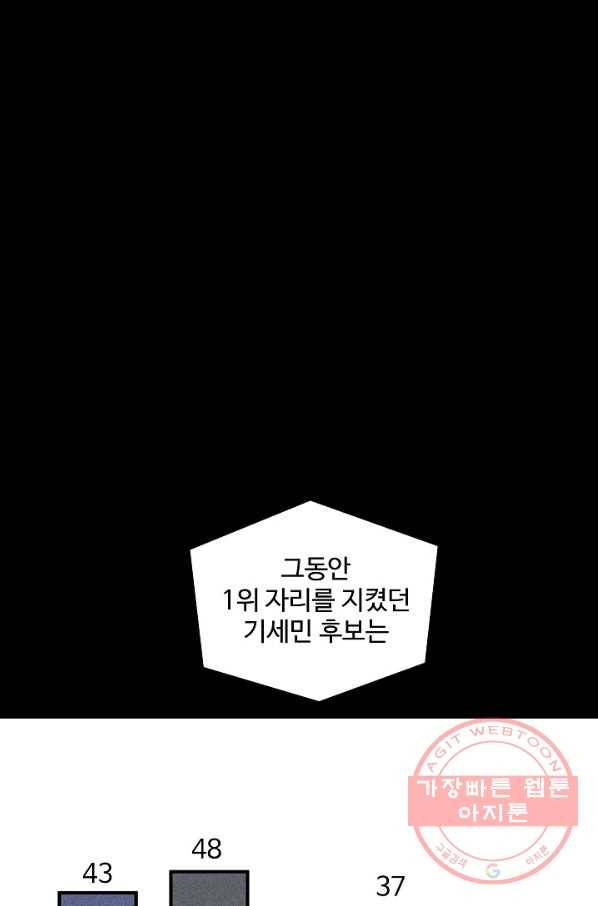 미화원 36화 48