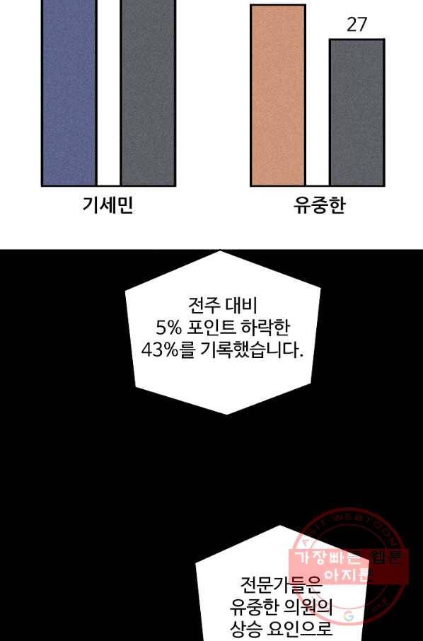 미화원 36화 49