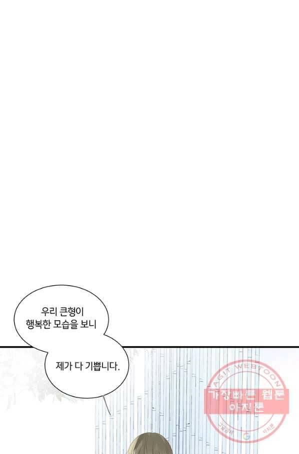 너랑 나랑 하면 128화 2