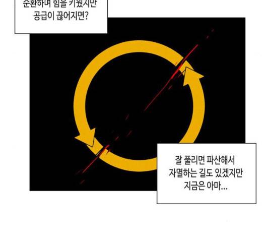 귀곡의 문 160화 22