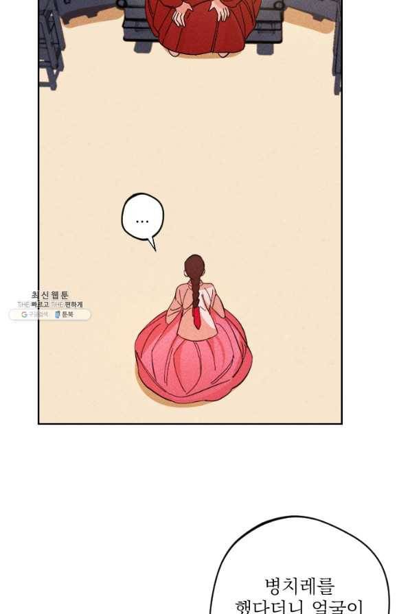 공주, 선비를 탐하다 37화 19