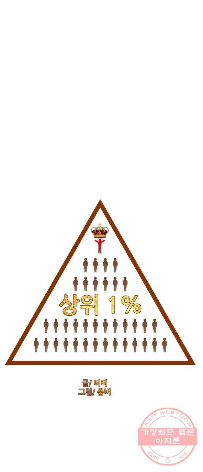 상위1퍼센트 3화 5