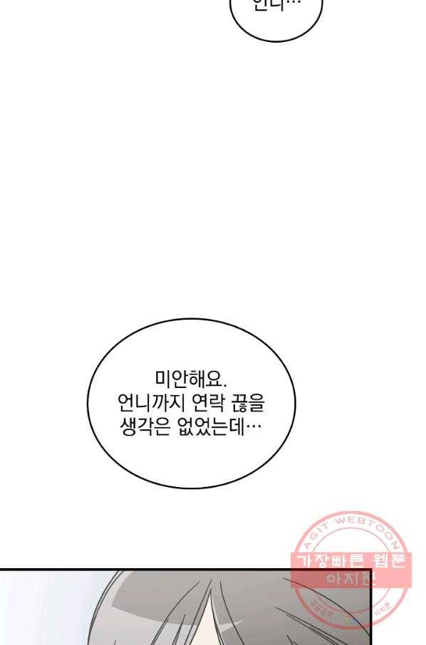 늑대가 우는 약국 77화(완결) 21