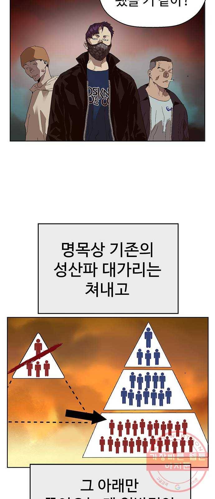 약한영웅 163화 54