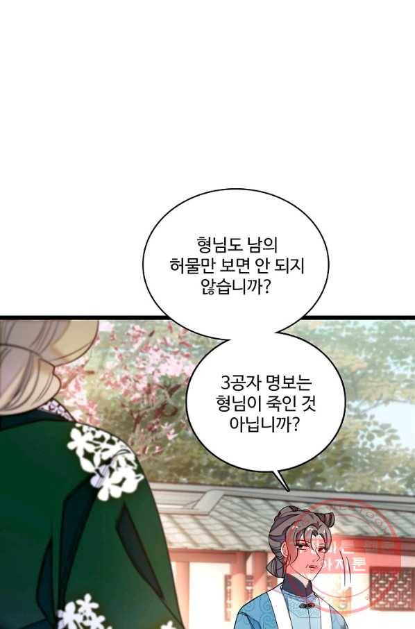 사금:동평백부 넷째 아가씨 95화 8