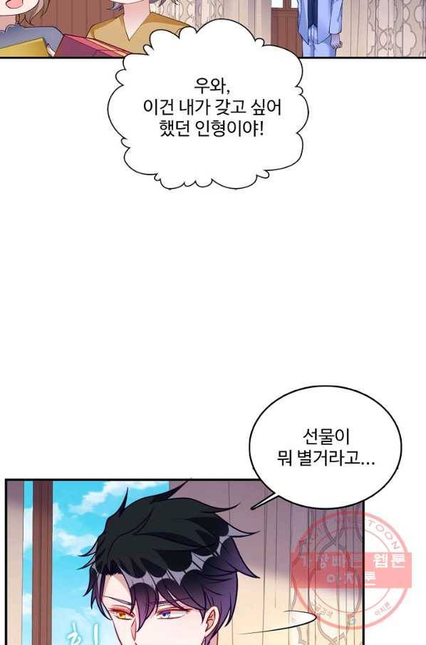 황녀의 생존법칙 172화 10