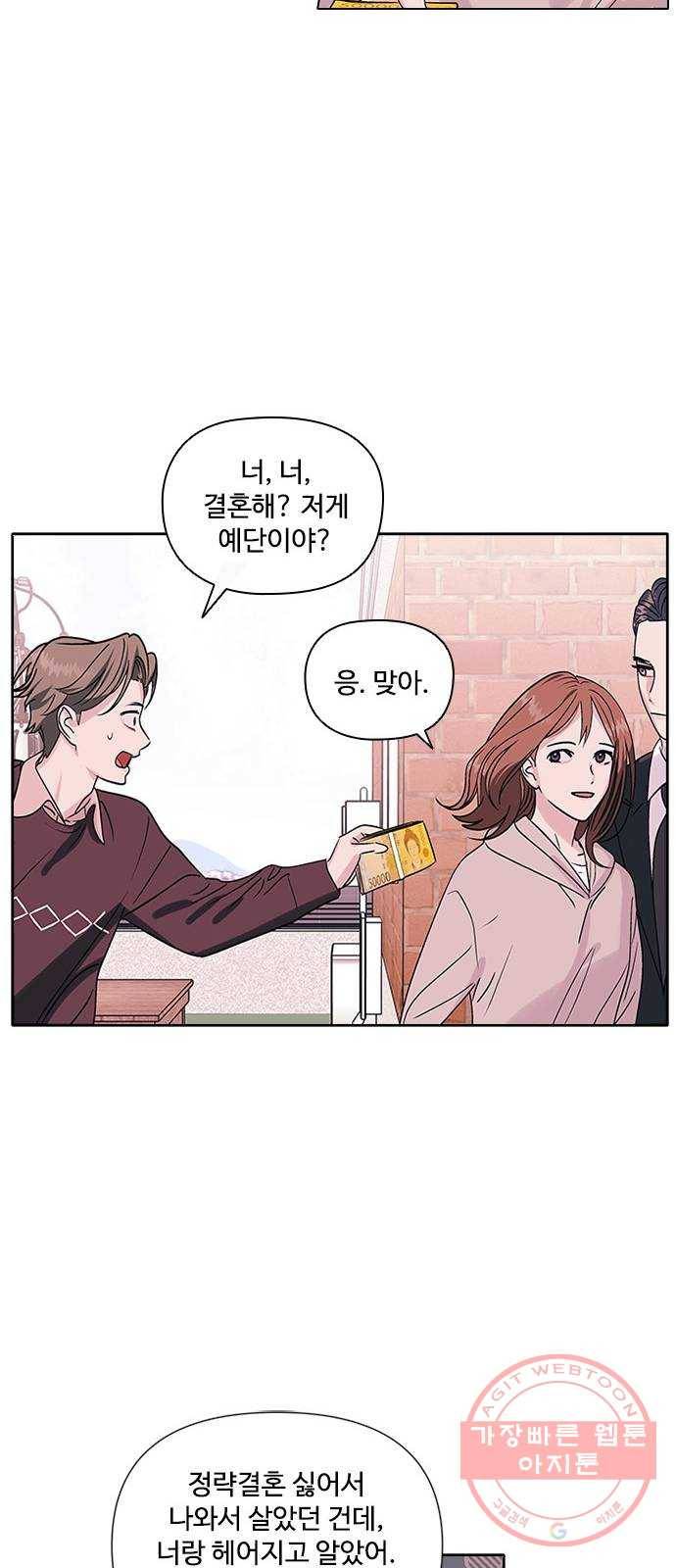 구사일생 로맨스 2화 53