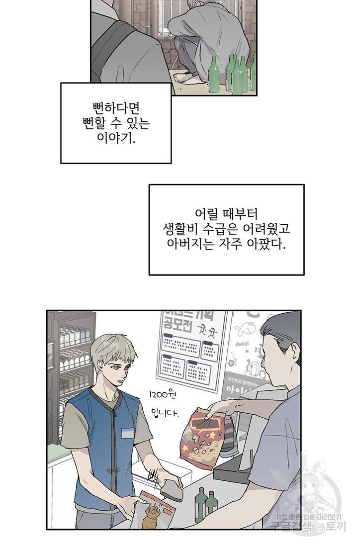 부적절한 신입사원 4화 20