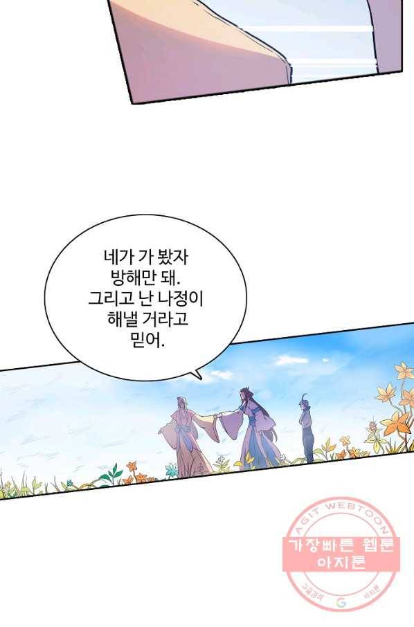 백련성신 519화 73