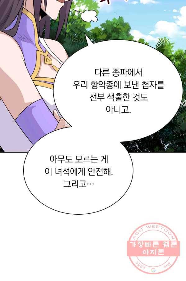 선무제존 137화 28