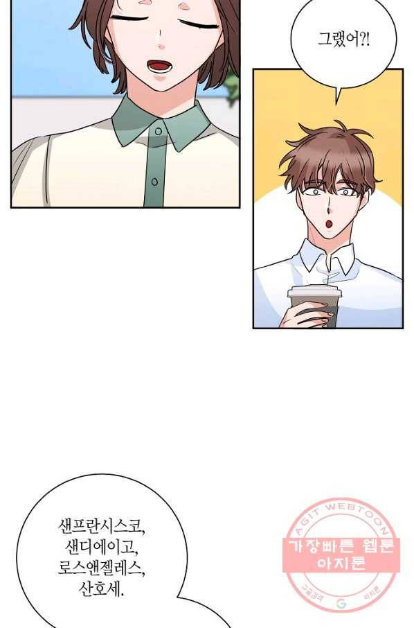 절대갑 길들이기 70화 6