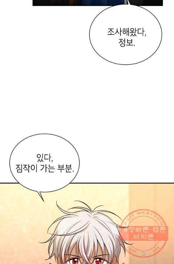 빈껍데기 공작부인 90화 13