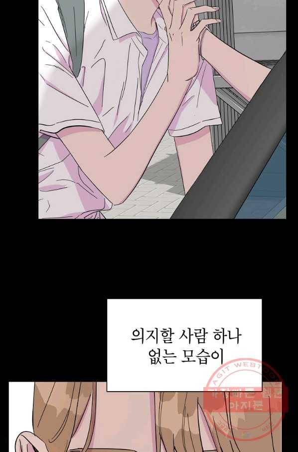 관계지침 59화 61