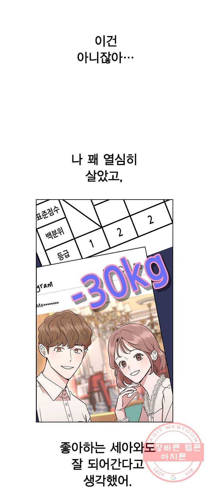 헤어지면 죽음 02. 살기 위한 조건 2