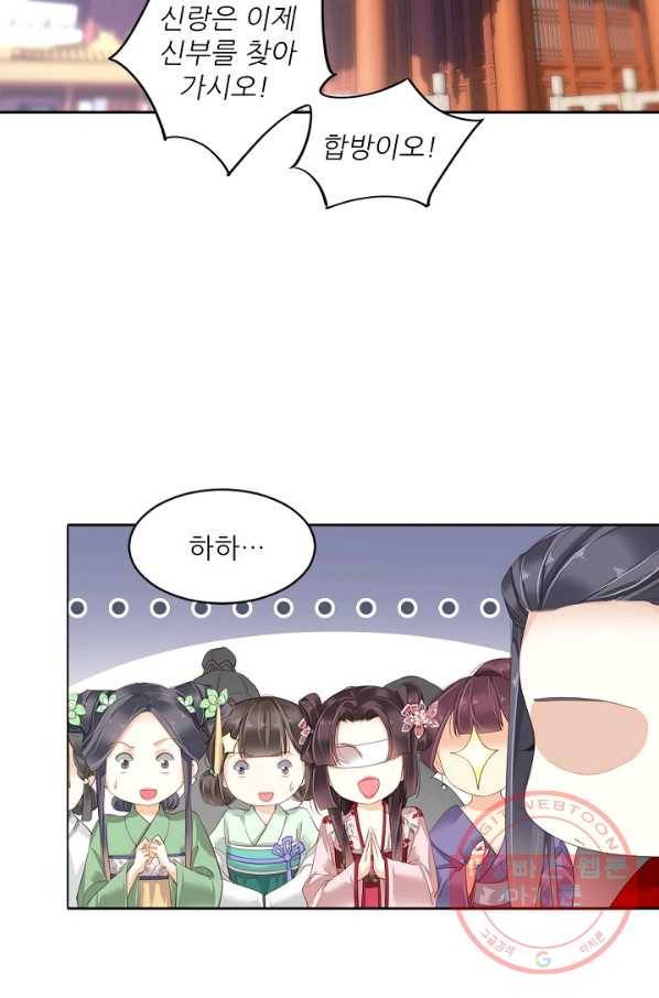 위황후, 궐을 쓰다 - 105화 2