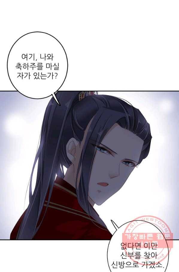 위황후, 궐을 쓰다 - 105화 3