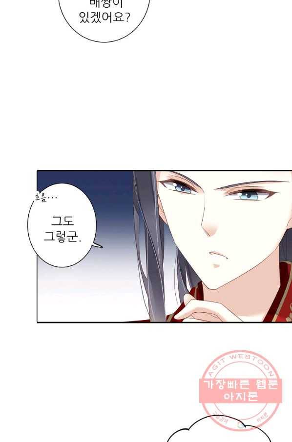 위황후, 궐을 쓰다 - 105화 5