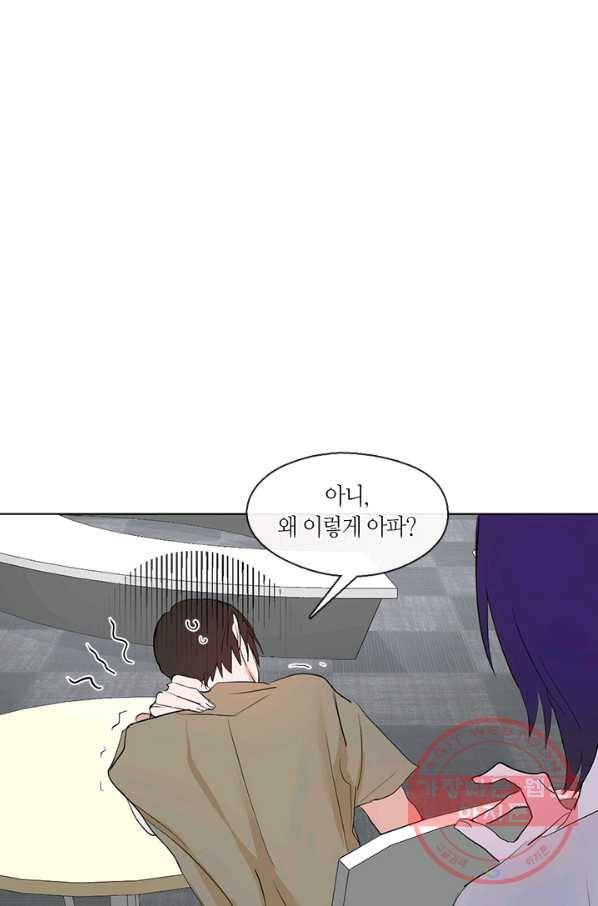 야만의 세계 외전 05화 25