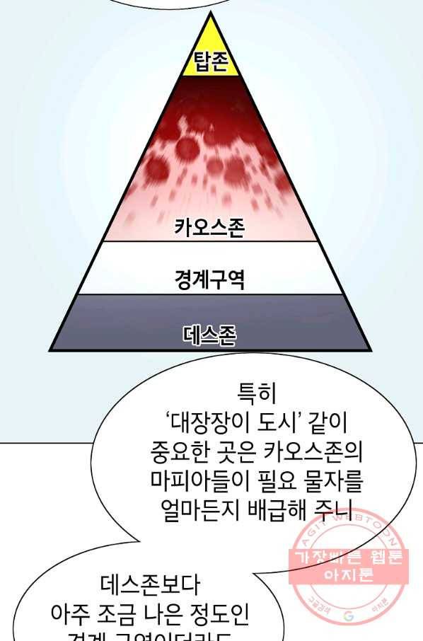 번아웃쇼크 26화 9