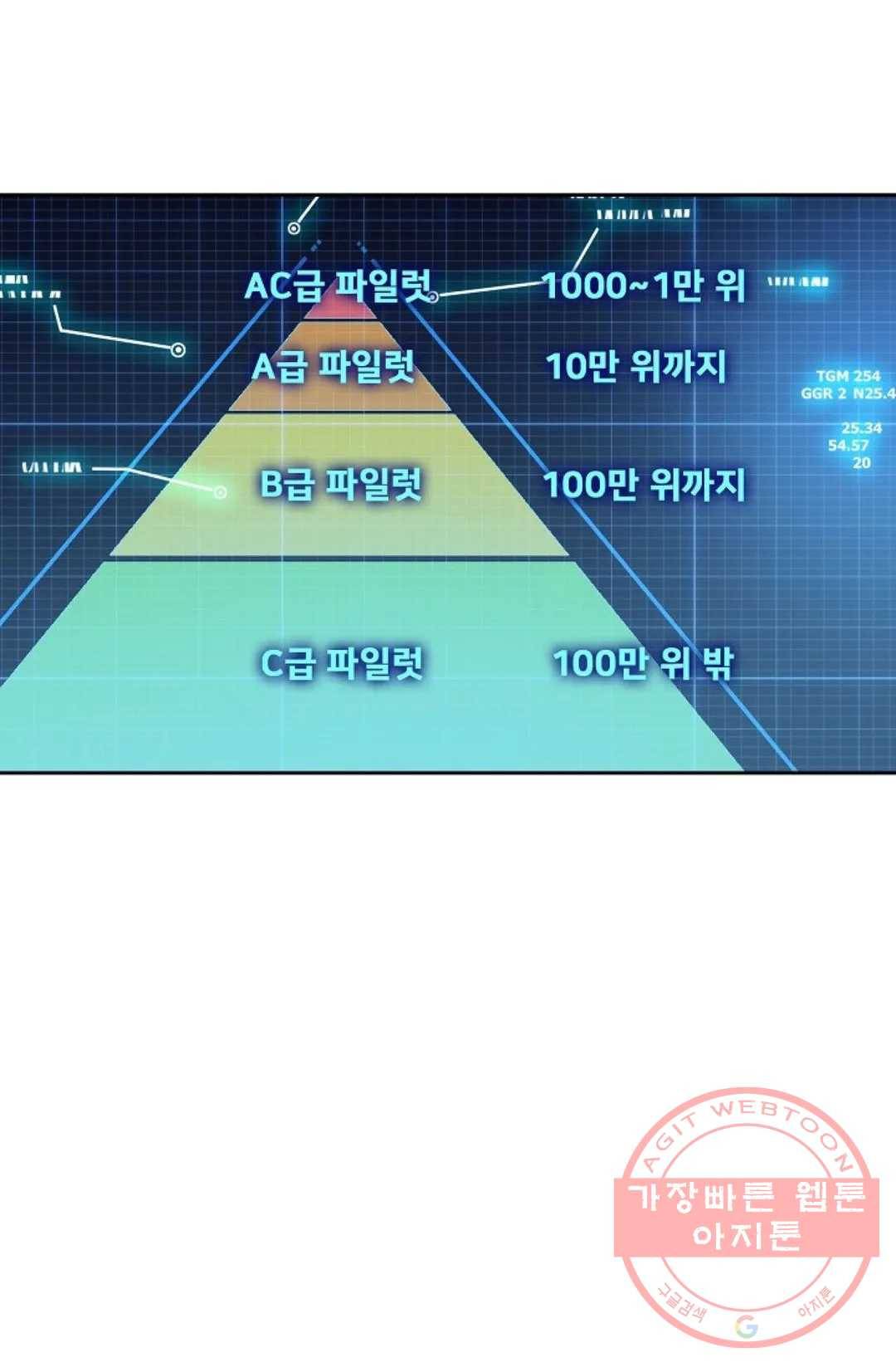 엘피스 전기:더 라스트 233화 12