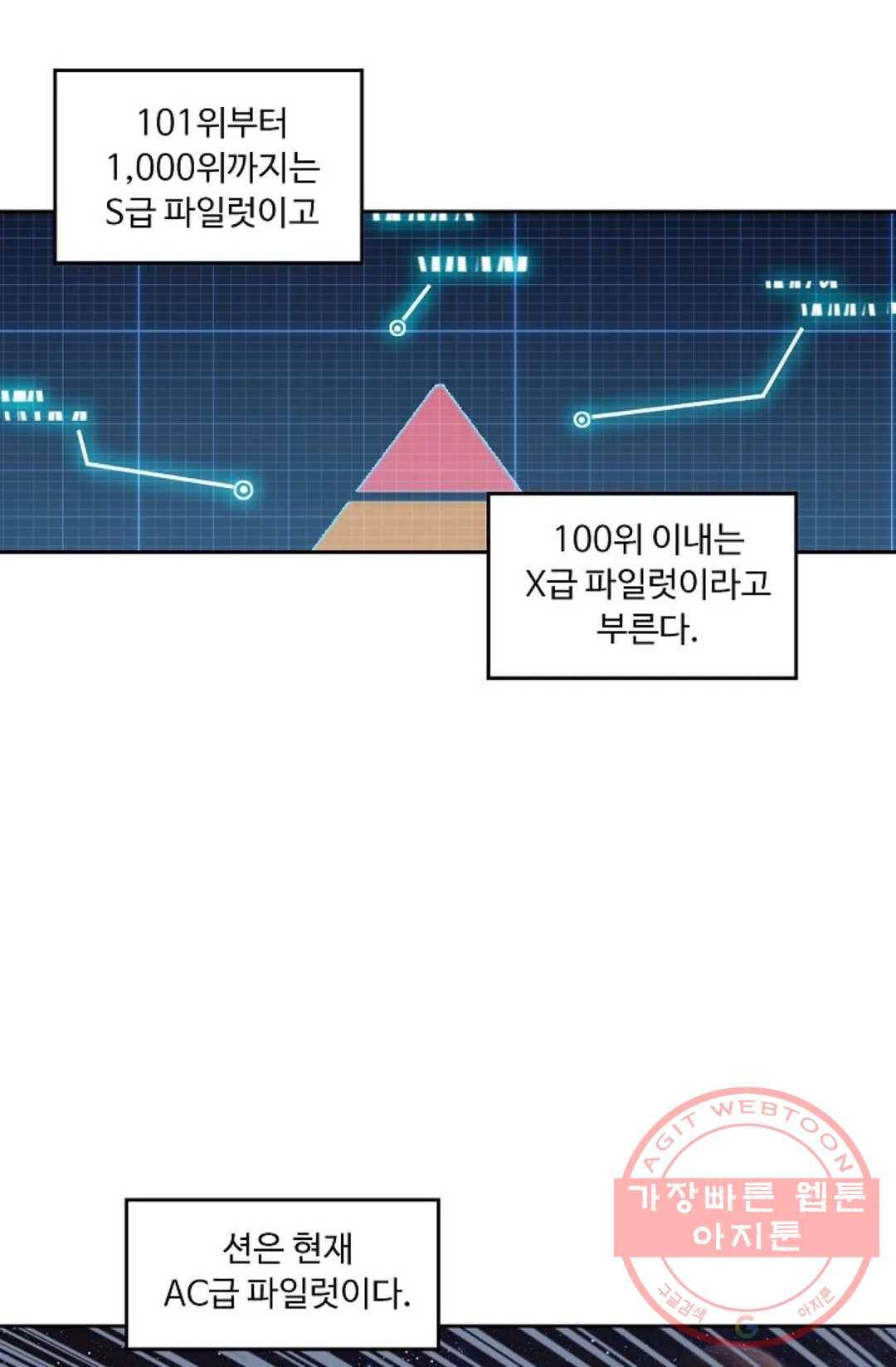 엘피스 전기:더 라스트 233화 13