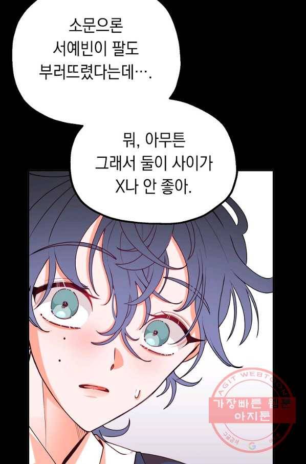 이 소설이 끝나기 전에, 13화 21