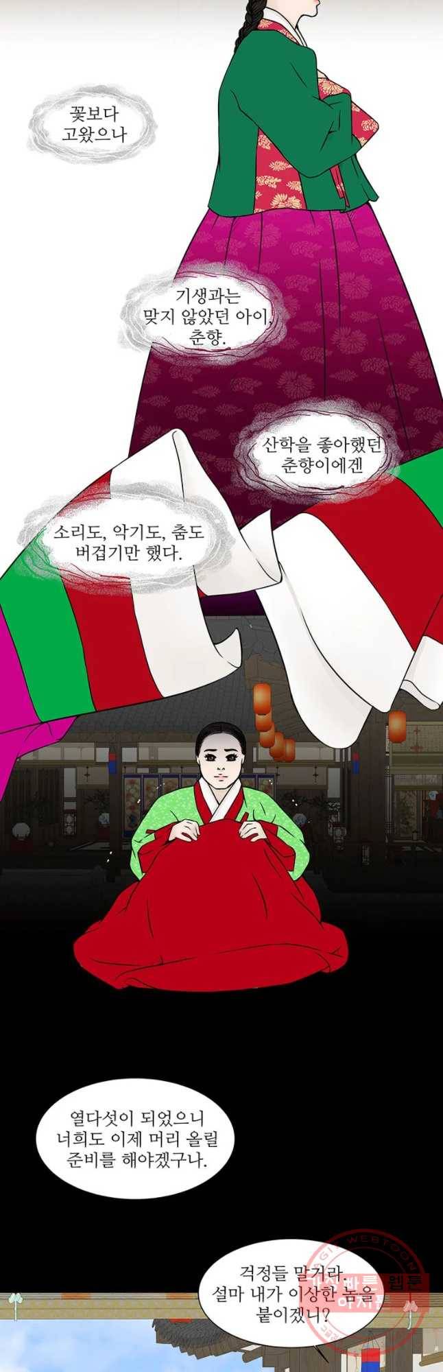 바리공주 170화 구업 完 2