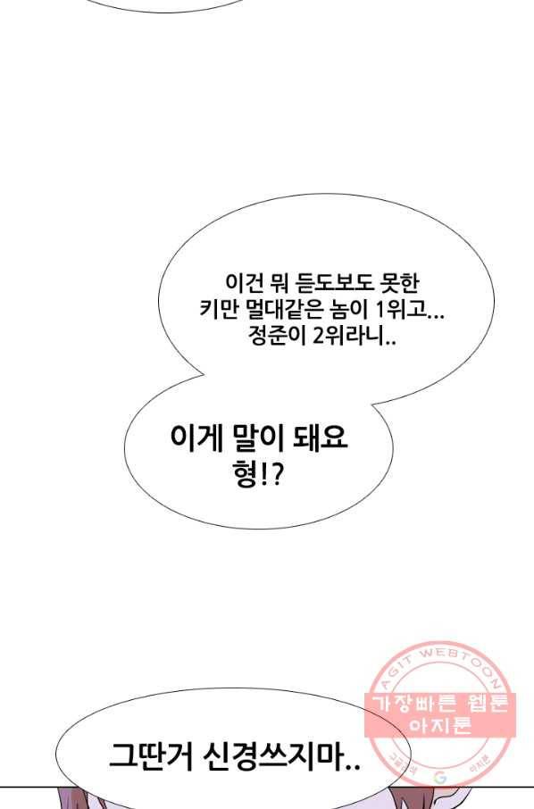 고교전설 194화 새로운 전설의 시작 (1) 21